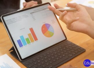 QTOR Syllabus in MBA Quantitative Technique And Operation Research