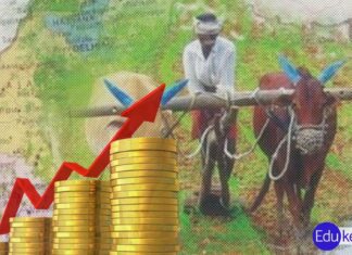 Managerial Economics Syllabus in MBA Managerial Economics