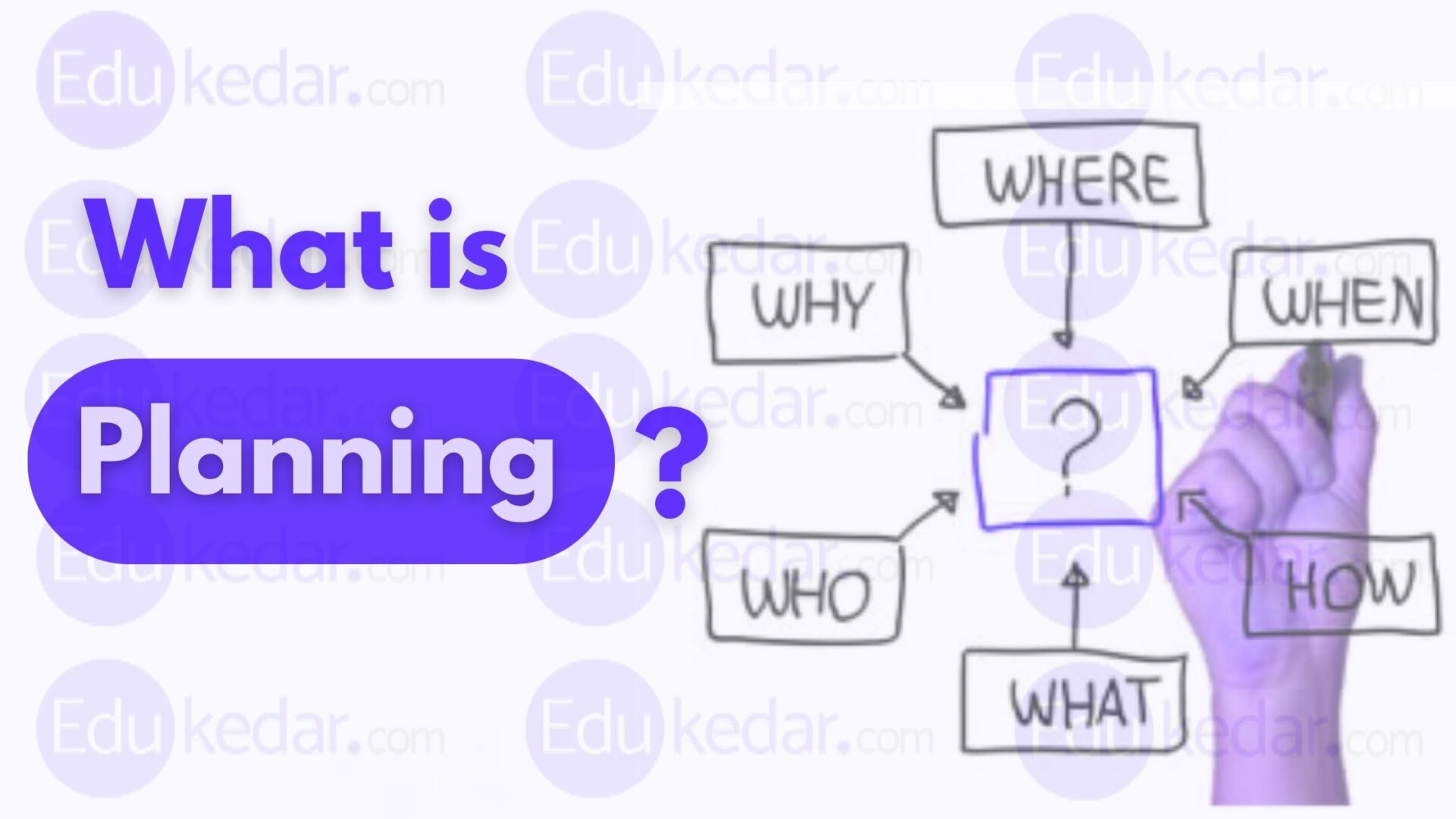 case study on planning in management