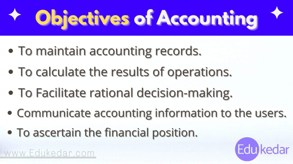 objectives of financial accounting
