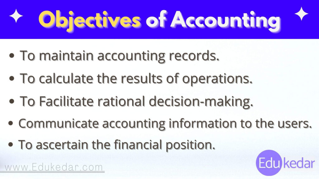 the objective of financial accounting