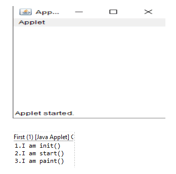 Applet Life Cycle in Java