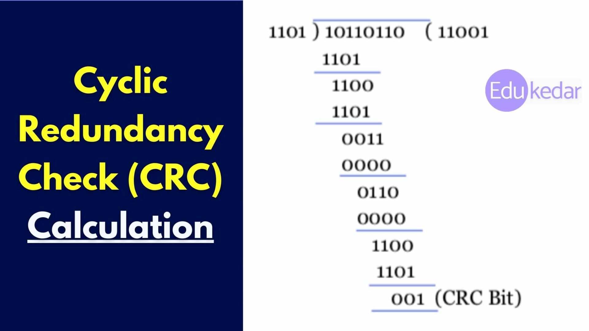 Cyclic Redundancy Check (CRC) For Data Error Detection (With Example)