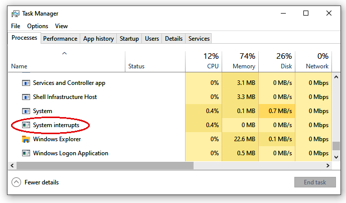 System Interrupts Causing High CPU Usage in Windows