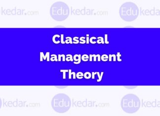 What is Classical Management Theory? Define, Types, Application what is Classical Management Theory