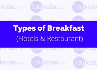 Types of Breakfast in Hotels, Continental, American, Setup, Menu Types of Breakfast in Hotels
