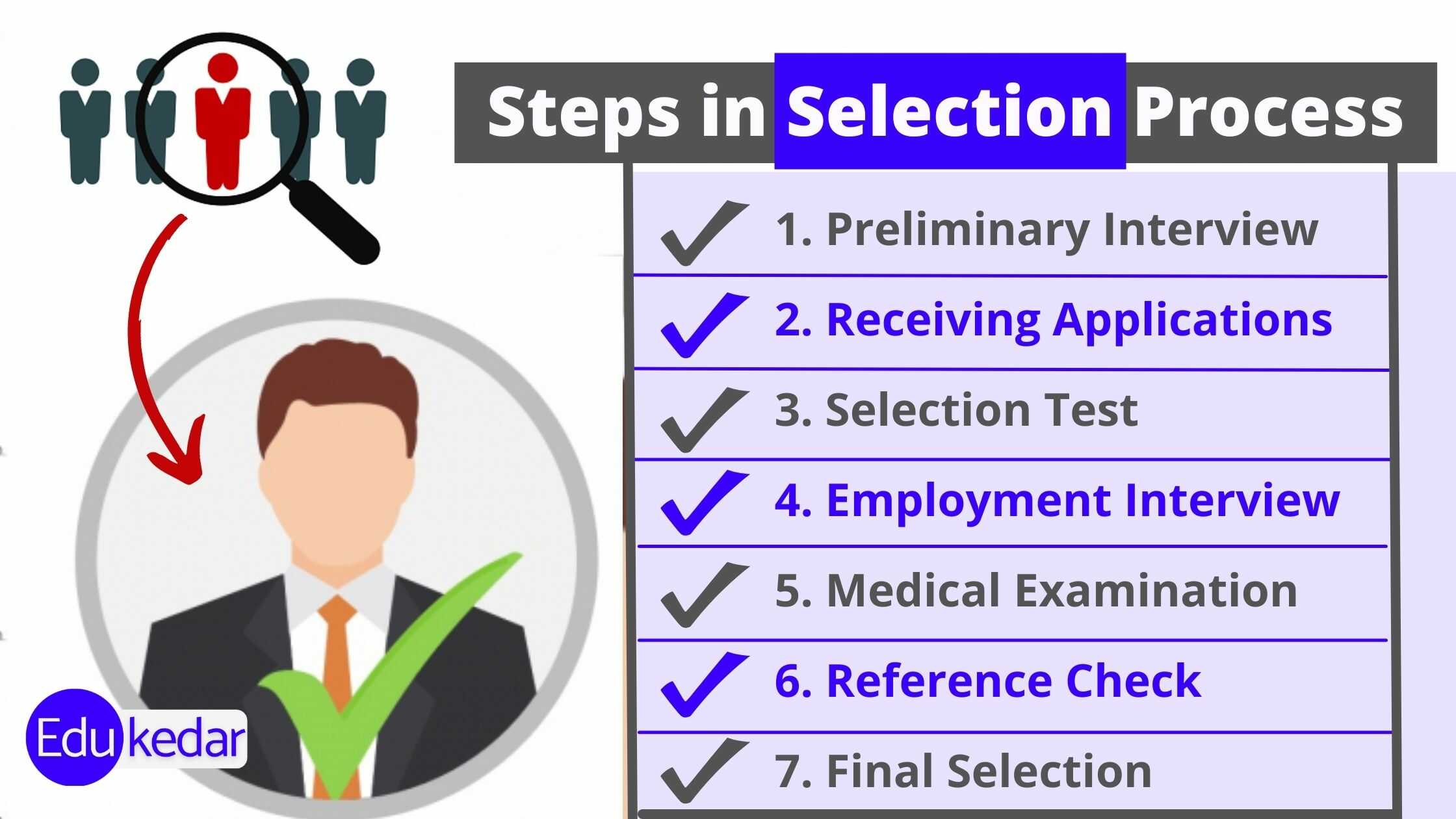 steps in selection process