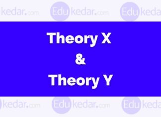 Theory X and Theory Y by Douglas McGregor (Difference,Work Motivation) Theory X and Theory Y
