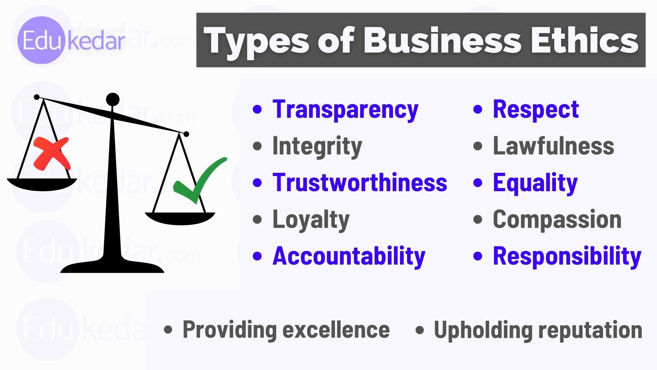types of business ethics