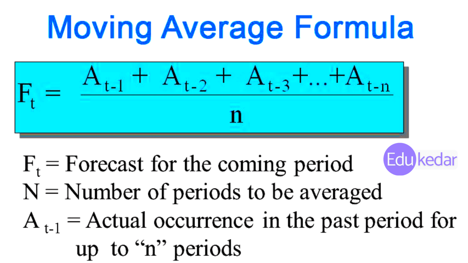 what-is-sales-forecasting-meaning-definition-methods-techniques