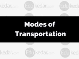 modes of transport