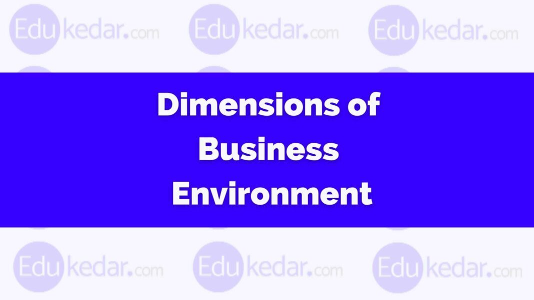 dimensions-of-business-environment-eco-tech-social-legal