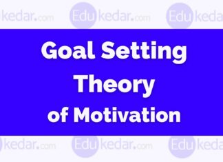 Goal Setting Theory of Motivation goal setting theory of motivation