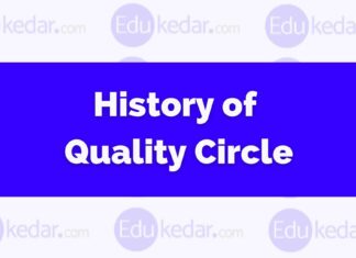 History of Quality Circle history of quality control circle
