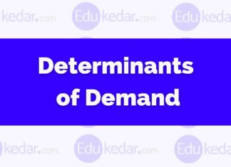 Determinants of Demand Determinants of Demand