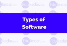 Types of Software types of software