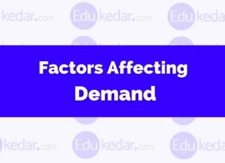Factors Affecting Demand Factors Affecting Demand