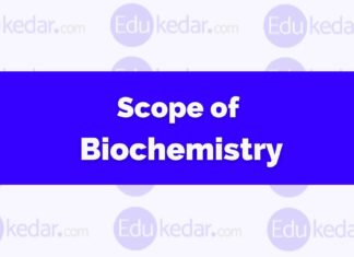 Scope of Biochemistry Scope of Biochemistry