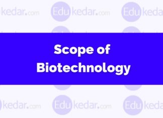 Scope of Biotechnology Scope of Biotechnology
