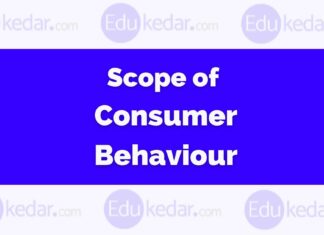 Scope of Consumer Behaviour Scope of Consumer Behaviour