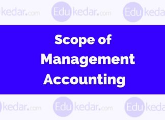 Scope of Management Accounting Scope of Management Accounting