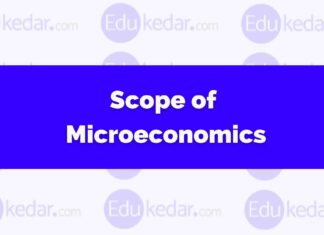 Scope of Microeconomics Scope of Microeconomics