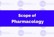Scope of Pharmacology Scope of Pharmacology