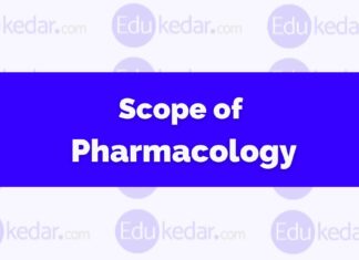 Scope of Pharmacology Scope of Pharmacology