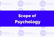 Scope of Psychology Scope of Psychology