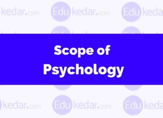 Scope of Psychology Scope of Psychology