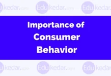 Importance of Consumer Behavior Importance of Consumer Behavior